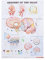 iplusmile Gehirn Anatomie Poster Anatomisches Diagramm Der Menschliche Gehirn Wissenschaft Diagramm Lehre Bild Malerei Decor für Schule Studenten 50X70cm