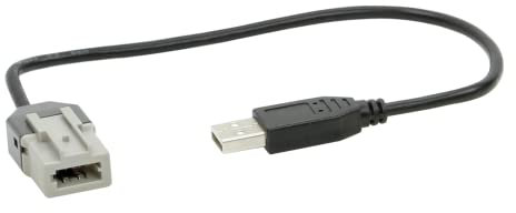 USB / AUX Citroen / Peugeot