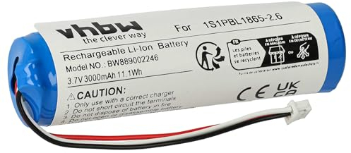vhbw Akku kompatibel mit Philips Avent SCD841, SCD841/26, SCD845/26 Babyphone Babytalker (3000 mAh, 3,7 V, Li-Ion)