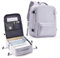 SZLX Zaino Ryanair Bagaglio a Mano 45x36x20 Easyjet Da Viaggio Donna Cabina Aereo Borsa Laptop Da Lavoro Uomo Impermeabile Per Università Travel Backpack Grigio Porpora