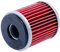Ölfilter HIFLOFILTRO für Yamaha YZF-R 125 5D71 RE061 2008 15 PS, 11 kw