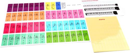 Bunte Klaviertastaturaufkleber für Anfänger mit Klardruck und Einfacher Installation, Geeignet für Flügel, Elektronisches Klavier und Handrollpiano, Passend für 88, 61, 54 Tasten