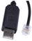 Hwmsza USB Cable Compatible With P1 Port TTL 5V Serial Cable Slimme Smart Meter Dutch DSMR Kaifa MA304 With Domo-ticz On Raspberry