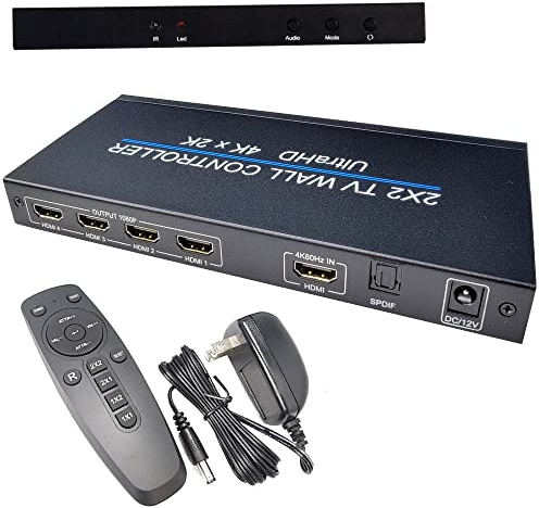 YOTOCAP 2x2 TV Controller da parete YT-BT14