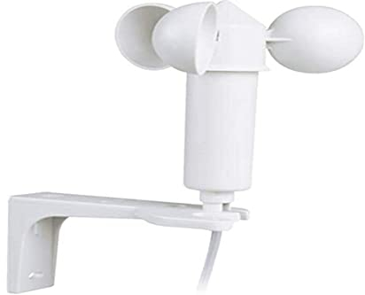 Eltako Windsensor, WS