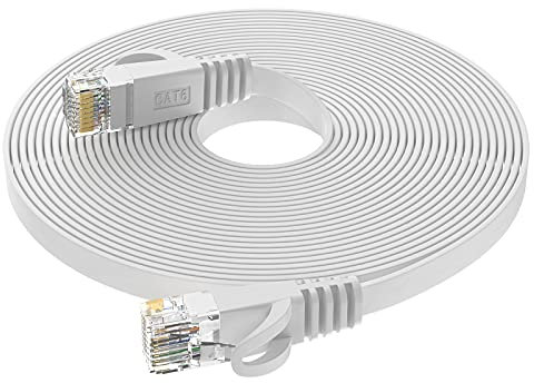 Lovicool Cat6 Ethernet Cable 8m,High-Speed Patch Cable RJ45 Connector,CAT 6 Lan Network Cords Flat Design 250Mhz/s UTP for Console, PS3, PS4, PS5, Switch, Router, Modem, Patch Panel, PC, TV-White