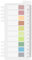 Ordinate Transparente Haftnotizen, Haftstreifen Plastik, Haftmarker, Page Marker, Klebezettel set, planner, sticky notes, Book Tabs, Lesezeichen, Bullet Journal zubehör(E-200 Stücke Dreamy Garden)