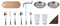 New Direction Tackle Besteckset aus reinem Titan