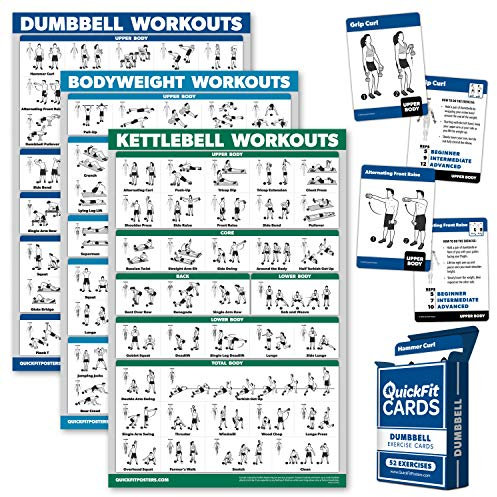 Palace Learning 4er-Pack: Hantel + Körpergewicht + Kugelhantel Workouts Poster Set + Hantelübungen Spielkarten