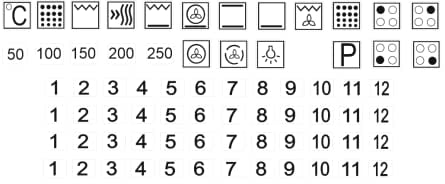 Herd Symbol Aufkleber Set für Herd Beschriftung Kennzeichnung (RPt1/1) (6 mm)