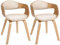 CLP 2er-Set Esszimmerstühle Kingston, ergonomisch mit gepolsterter Rückenlehne, Kunstleder & Holz, bis 150 kg belastbar, Farbe:Natur/Creme