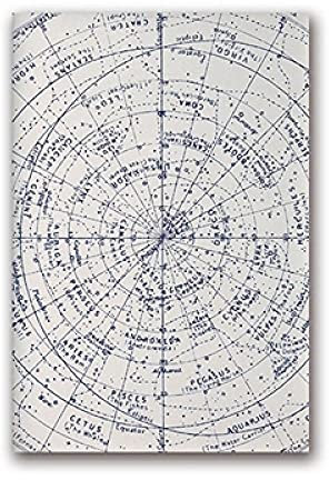 Astrologie Print Old Star Chart Vintage Astronomy Map oder Northern Hemisphere Sign Painting Constellation Stars Zodiac Poster Unframed-40x50cm