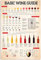 fifbird Vintage Basic Wine Guide Wissen Poster Weinsorten Metall-Blechschilder Barkeeper Bar Club Küche Restaurant Zuhause Wanddekoration 30,5 x 40,6 cm