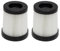 HEIBTENY 2/4 filtri di ricambio lavabili per aspirapolvere Black Decker BDSV2-BLK, filtro HEPA ad alta efficienza 99,97%, riduzione degli allergeni (2 confezioni)