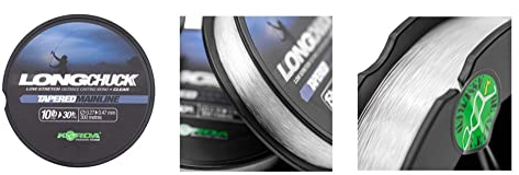 Filo conico da bobina LongChuck Tapered Mainline Nessuno 27