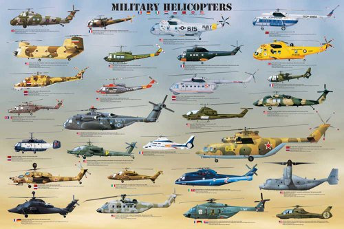 empireposter Poster - Educational - Bildung - Military Helicopters Hubschrauber