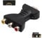 Enjiror HDMI to RCA Converter Gold Plated Interface Red White Yellow 1080P High-Definition HDMI In to AV Out CVBS Video Audio Male Female RGB Adapter Component Composite PC Laptop Xbox TV Camera DVD