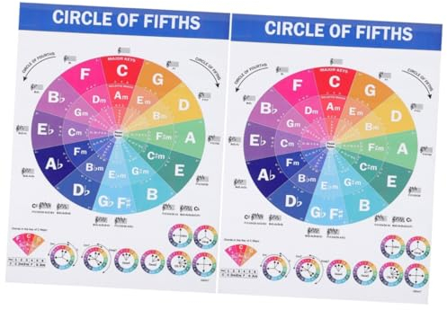ifundom 2stücke Piano Akkorde Poster Für Anfänger Klavierakkord Und Tonleitendiagramm Praktische Lernhilfe Für Klavierspieler Für Unterricht Und Übung Leicht Verständlich Und