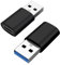 MONLUKY USB to USB C Adapter A to C Adaptor Type C Female to A Male Charger Cable Converter for iWatch MacBook iPhone Airpods iPad CarPlay, Fast Charging & Data Transfer, Plug&Play (3.0 2pk black)