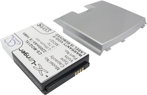 CellEdge - Batteria compatibile con Motorola Moto Q, 2200mAh BT50, BT60, SNN5766A, SNN5783