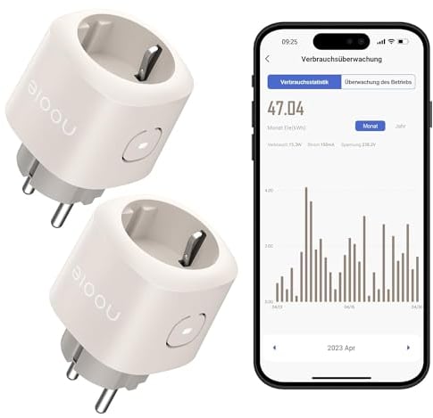 Nooie Wlan Steckdose mit Strommessung, Wlan Steckdose 2er Pack,Smart Home Smart Steckdose Kompatibel mit Alexa & Google Home, Smart Life und Tuya App-Steuerung,Zeitschaltuhr,Nur 2.4GHz