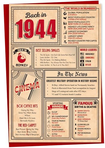 Geburtstagskarte zum 80. Geburtstag – Back in 1944 In This Year Karte, Grußkarte für Männer und Frauen, Geburtstagskarten für Frauen, Geburtstagskarten für Männer, Karte zum 80. Jahrestag