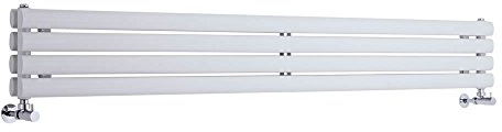 MILANO White Horizontal Double Oval Panel Radiator 236 x 1780mm