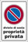 Cartello Divieto di Sosta proprietà privata abitazioni 30CMx20CM Cartello Divieto di Sosta proprietà privata abitazioni 30CMx20CM