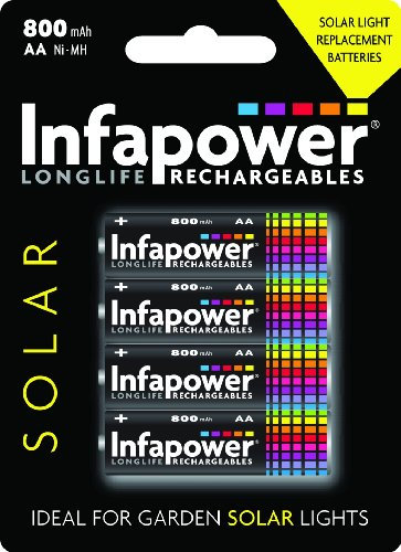 Infapower AA 800mAh Rechargeable Battery Nickel-Metal Hydride (NiMH) - Battery/Rechargeable Battery (800 mAh, Nickel-Metal Hydride (NiMH), AA, Multicolor, 4 Pieces))