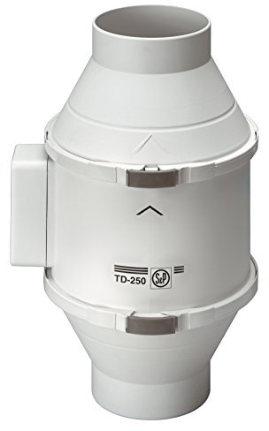 extracteur de conduit - td-250/100 - 185/250 m3/h