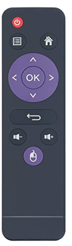 Allimity A95X-F2 Replaced Remote Control fit for Android TV box H96 Max RK3318 H96 Max,H616 Ultra HD Smart IPTV Box,H96 Mini H6 Android 9.0 Smart TV Box,H96 Max Amlogic S905X3 Android 10.0 Set Top Box