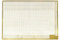 1/350 Scale Etching Sheet US Navy Ship Railing Universal Etching Upgraded Alloy Etchings For Military Model Detailing