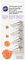 Wilton Specialty Piping Tip Set, Left Handed, 4 pieces