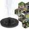 Zerodis Solar Springbrunnen Pumpe - Solarbrunnen für Gartenteich Aquarium Fontäne Vogeltränke - 1.4W 180L/H - Schwarz