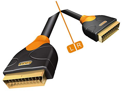 HICON Ergonomic 5m Scartkabel OFC 21pol gerade Stecker | HIE-SCSC-0500