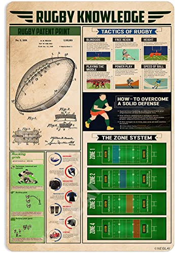 NEGLAI Rugby Knowledge Metallschilder, Poster, Fußball, Bar, Club, Wanddekoration, Bauernhaus, Mannhöhle, Kneipe, Dekorationen, 40,6 x 30,5 cm
