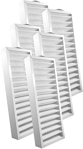 Comedes G4 KWL Filter für Pluggit P310 Avent (N) Z-Line Wohnraumlüfter (ab 2013), Standard Grobfilter für Pollen, Ruß und Staub, einsetzbar statt Pluggit Luftfilter APFG4-310