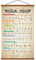 SAGUEYU Poster mit Yoga-Posen, Vintage-Stil, für Zuhause, Fitnessstudio, Ganzkörpertraining, Anfänger, Yoga-Positionsdiagramm, Leinwanddrucke, Yoga-Liebhaber, Geschenk, 40,6 x 68,6 cm, mit Rahmen