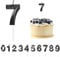 Geburtstag Nummer Kerzen, Schwarze 3D Geburtstagskerzen mit Zahlen 5 cm Kerzen Zahlen Geburtstag für Torte, Tortendeko Geburtstag mit Kerzen für Geburtstag Jahrestag Partys, Nummer 7