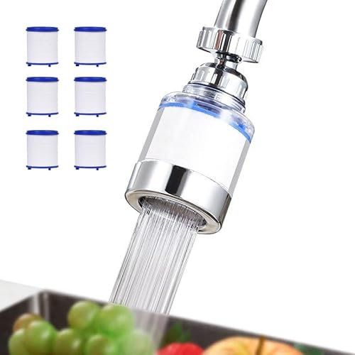 blitzel Wasserfilter PureStream Reines und sauberes Wasser 360° Wasserhahn Filter mit 6 PP-Baumwollpatronen – transparenter Wasserfilter für Küche, Bad & Spüle