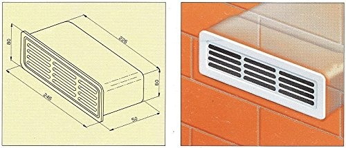 FABER S.p.A. GRIGLIA GRE Extractor kit - Cooker Hood Parts & Accessories (Extractor kit, Faber, 246 mm, 50 mm, 80 mm, 1 pc(s))