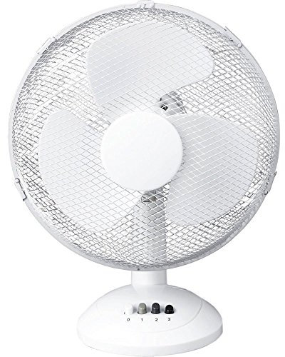 2 X White 12 3 Speed Oscillating Desk top Fan with adjustable tilt Cold Air For Office and Home