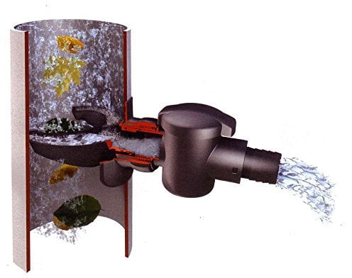 Graf 503041 Filter Speedy für Regentank Rund
