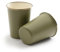 Barebones 2-farbiges Emaille-Tassen-Set – 2er-Set, 400 ml – Emaille-Tassen – langlebiges Küchen- oder Campingbecher-Set (Olive Drab)