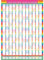 Großer akademischer Jahresplaner 2021 2022, Wandkalender, A1, 840 x 600 mm, mehrfarbig