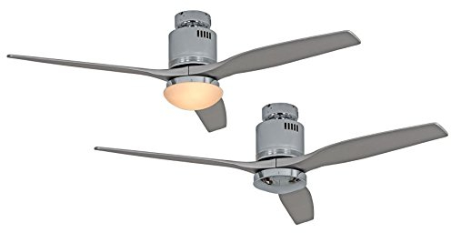 CasaFan AERODYNAMIX ECO BG ohne Flügel Deckenventilator (9669313234)