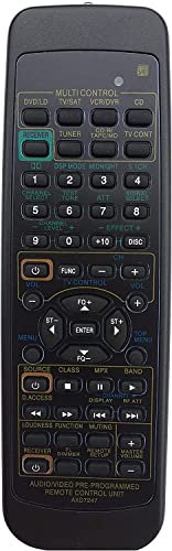 Ersatz-Fernbedienung für Pioneer HTP-220K