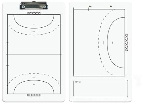 Limtula Basketball-Whiteboard-Markierungstafel für Trainer, Fußball, trocken abwischbar, mit Whiteboard-Marker für Trainer