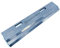 HSS Hobelmesser für Black&Decker DN75, 75x12x1,5mm (1 Satz = 2 Hobelmesser)