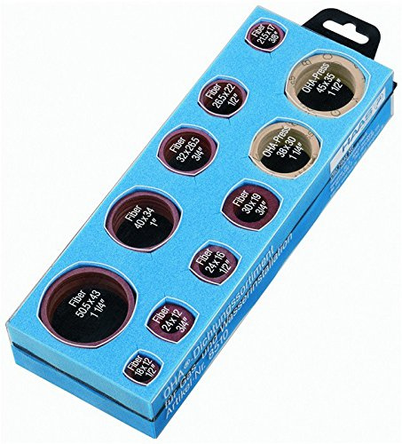 Dichtungsblock Gas- & Wasserinstallation OHA8510